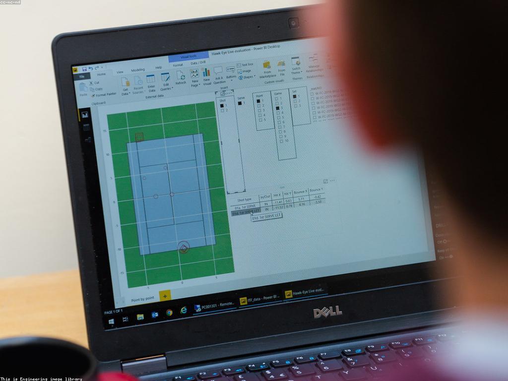 ការវាយតម្លៃកីឡា: សំខាន់នឹងការសម្រេចចិត្ត